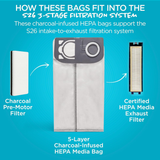 Simplicity Premium Allergy Upright Vacuum HEPA Media Bags 6 Pk - Infographic 4