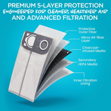 Simplicity Premium Allergy Upright Vacuum HEPA Media Bags 6 Pk - Infographic 5