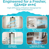 Simplicity Premium Allergy Upright Vacuum Replacement Filter - Infographic 5
