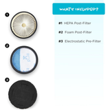Simplicity SVPET Replacement Filters - Infographic 7