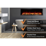 SimpliFire Scion Clean Face Linear Electric Fireplace - Infographic 2