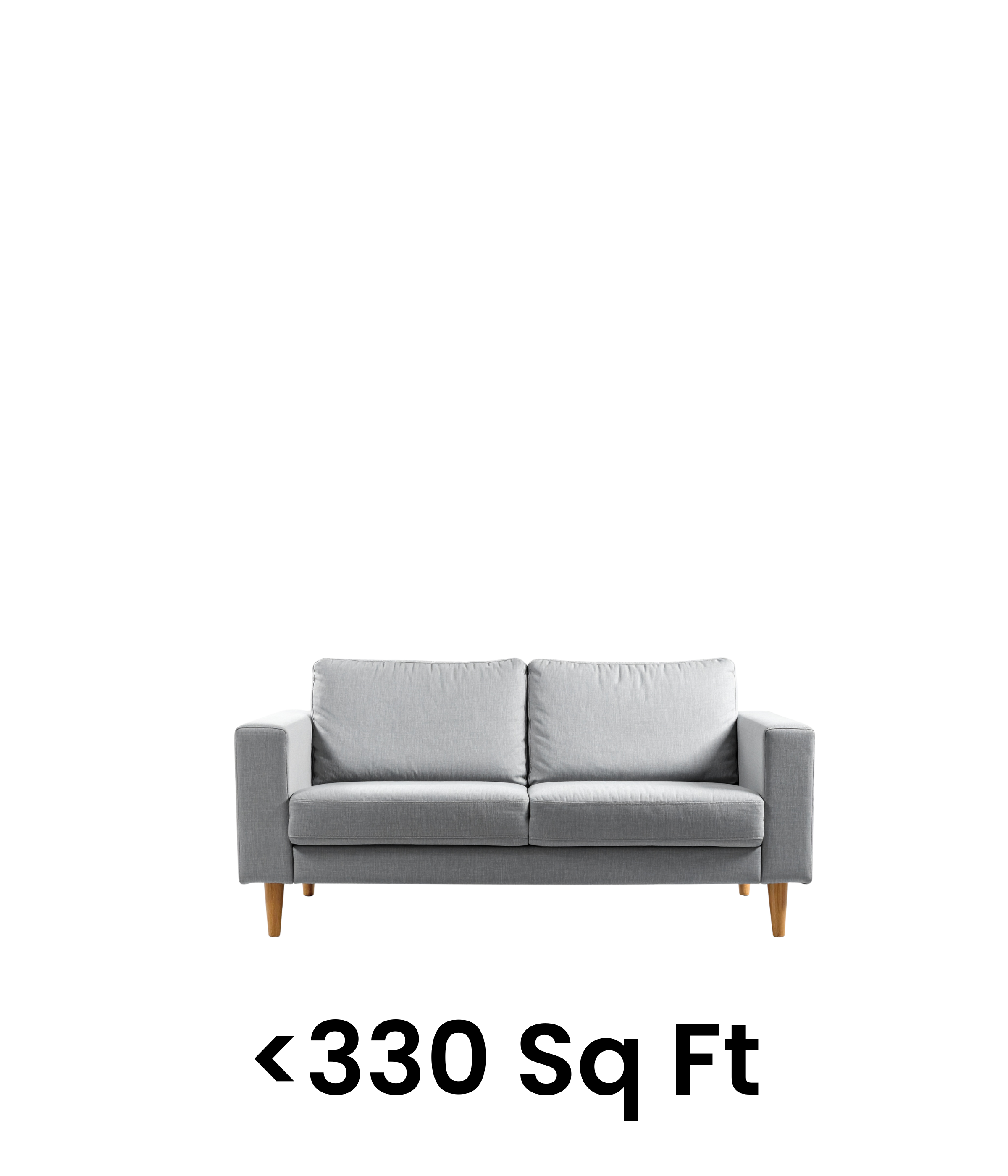 Window ACs for Small-Sized Rooms- These window air conditioners cool with 8,000 BTUs of power or less. Typically, they can cover between 100 and 350 sq. ft. of space, depending on the conditions of your room.