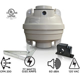Suncourt Centrax Dryer Booster Fan Kit - Features