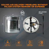 Suncourt Inductor Corded In-Line Duct Fans Dimensions - 8-In