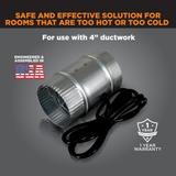 Suncourt Inductor Corded In-Line Duct Fans - Infographic 1
