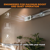 Suncourt Inductor Corded In-Line Duct Fans - Infographic 4