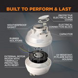 Suncourt Radon Fan Mitigation Kit