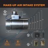 ZCMU Make-Up Air Intake Kit - Infographic 2
