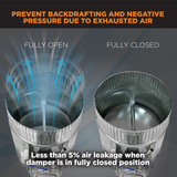 ZCMU Make-Up Air Intake Kit - Infographic 3