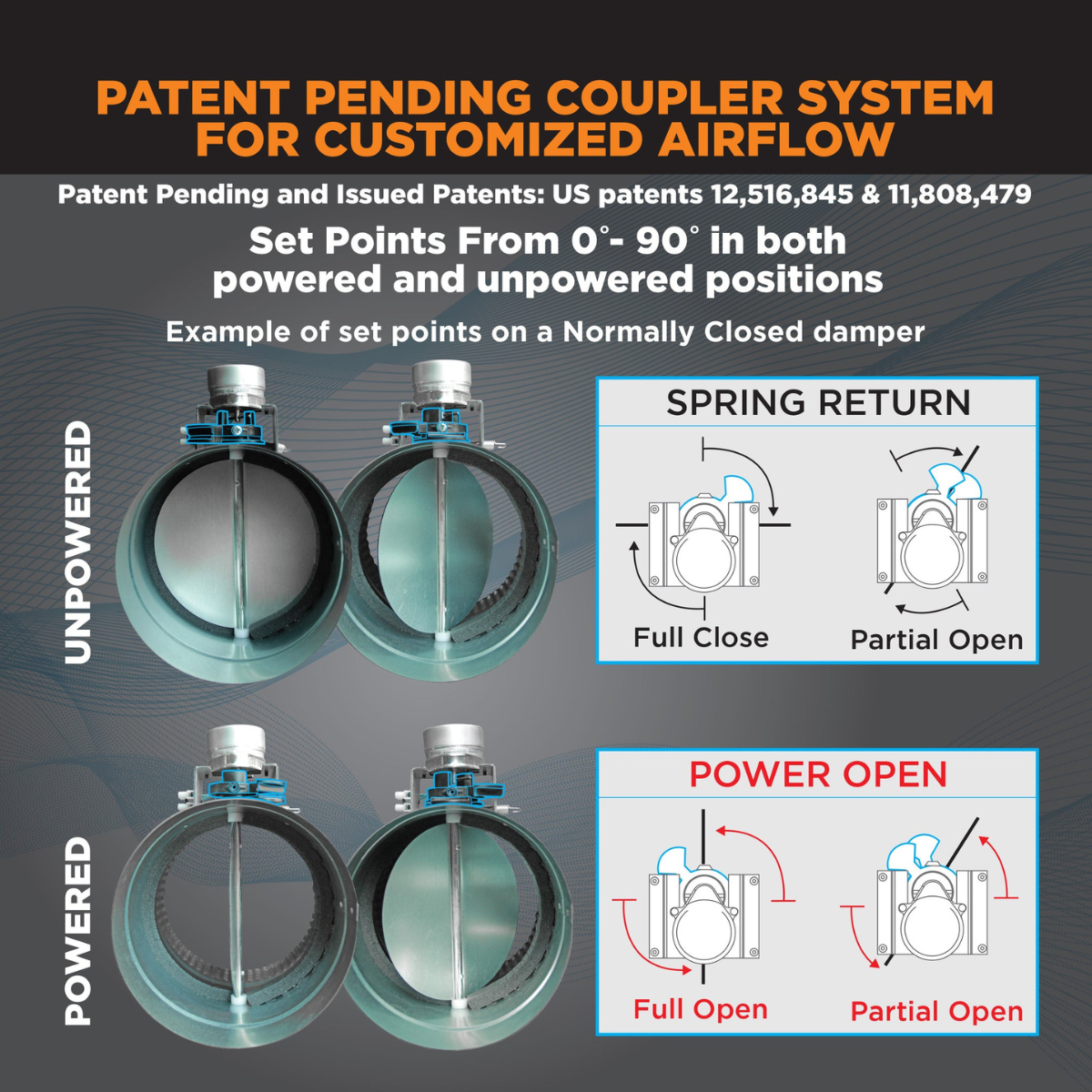 Suncourt ZoneMaster Adjustable Motorized Dampers - Infographic 2