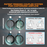 Suncourt ZoneMaster Adjustable Motorized Dampers - Infographic 3
