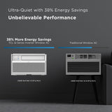 TCL 8,000 BTU Smart Inverter Window Air Conditioner - Infographic