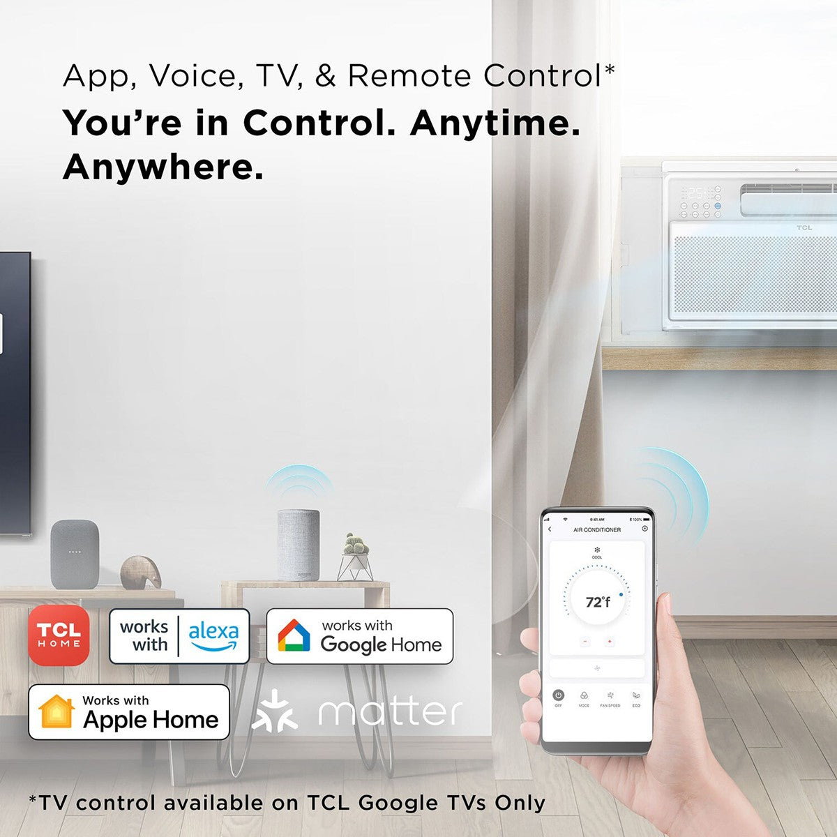 TCL 8,000 BTU Smart Inverter Window Air Conditioner - Infographic