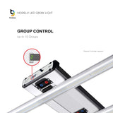 ThinkGrow Model-V 350 Watt Horticulture Full Spectrum LED Grow Light - Group Control