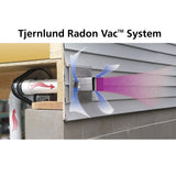 Tjernlund Radon Vac System - Lifestyle