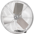 TPI 24-In. 1/4 HP Standard Industrial Fan - Wall Mount - Main