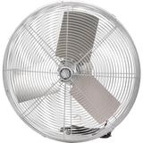 TPI 24-In. 1/4 HP Standard Industrial Fan - Wall Mount - Main