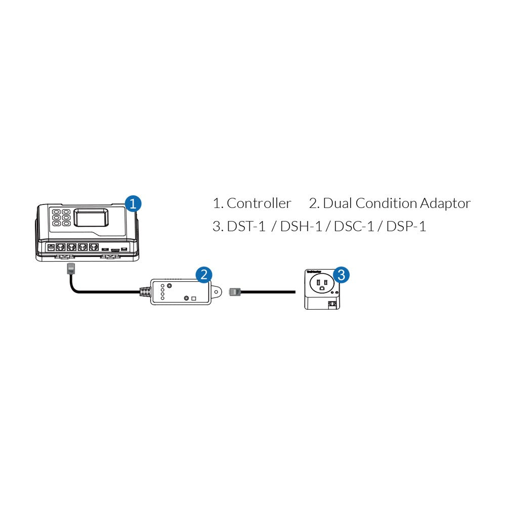 Trolmaster Hydro-X Dual Condition Adaptor - Diagram