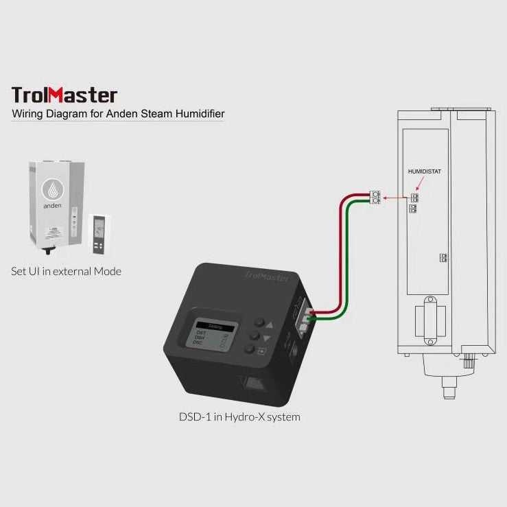 TrolMaster Hydro-X Dry Contact Station - Diagram