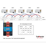 TrolMaster Hydro-X Humidistat Station - Quest Diagram