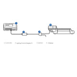 TrolMaster Hydro-X Lighting Control Adapter P (LMA-11) - Diagram