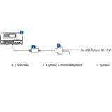 TrolMaster Hydro-X Lighting Control Adapter F (LMA-14) - Diagram