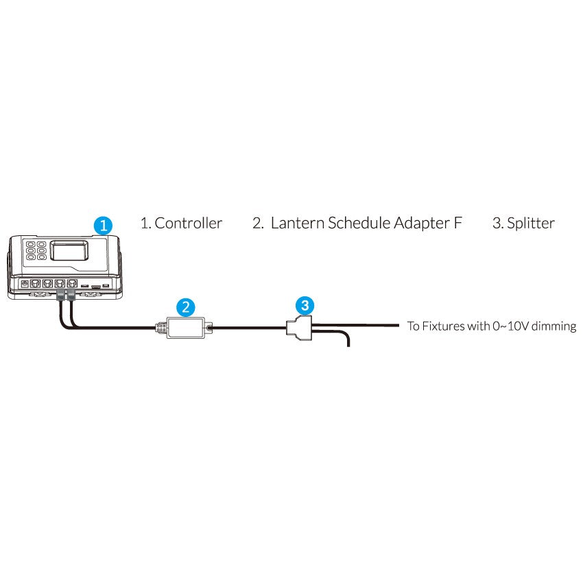 TrolMaster Hydro-X Lantern Schedule Adapter (LMA-24) - Diagram