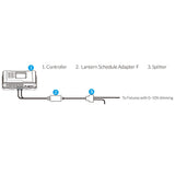 TrolMaster Hydro-X Lantern Schedule Adapter (LMA-24) - Diagram