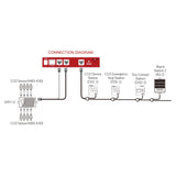 TrolMaster Carbon-X CO2 Sensor - Diagram
