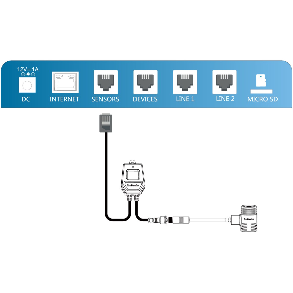 TrolMaster Hydro-X Sensor - MBS-PAR Full Spectrum Quantum Sensor - Diagram