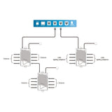 TrolMaster Hydro-X RJ12 Splitter Hub - Diagram