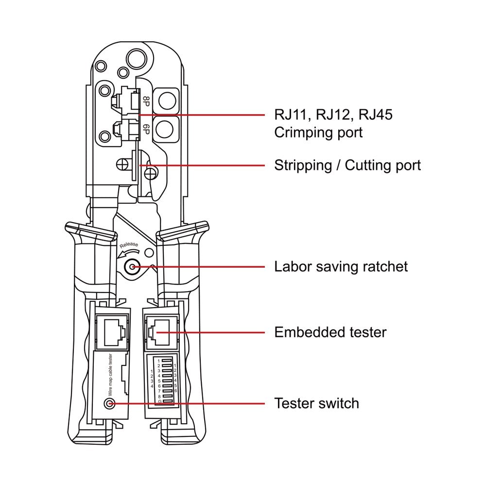 Trolmaster Multifunction Crimper - Diagram