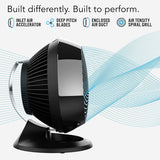 Vornado 660 Ae Large Air Circulator Fan Alexa Enabled Benefits