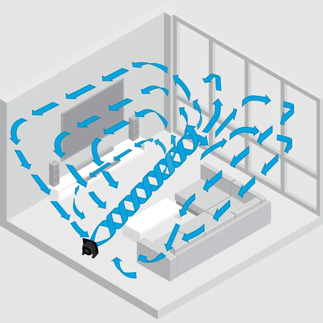 Vornado 673T Tilting Panel Whole Room Air Circulator - airflow circulation
