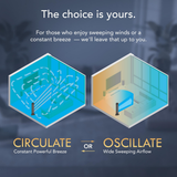 Vornado ARA Oscillating Tower Fan with Ambient Light - Infographic 5