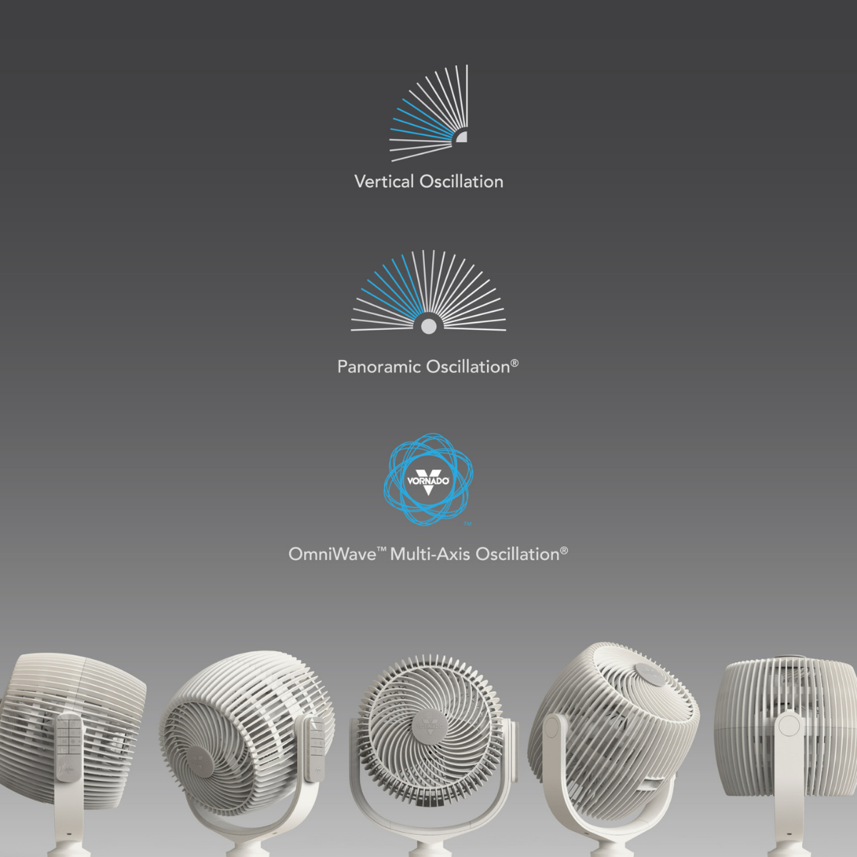 Vornado EOS 9 Multi-Axis Oscillating OmniWave Desk Fan - Infographic