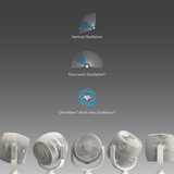 Vornado EOS 9 Multi-Axis Oscillating OmniWave Desk Fan - Infographic