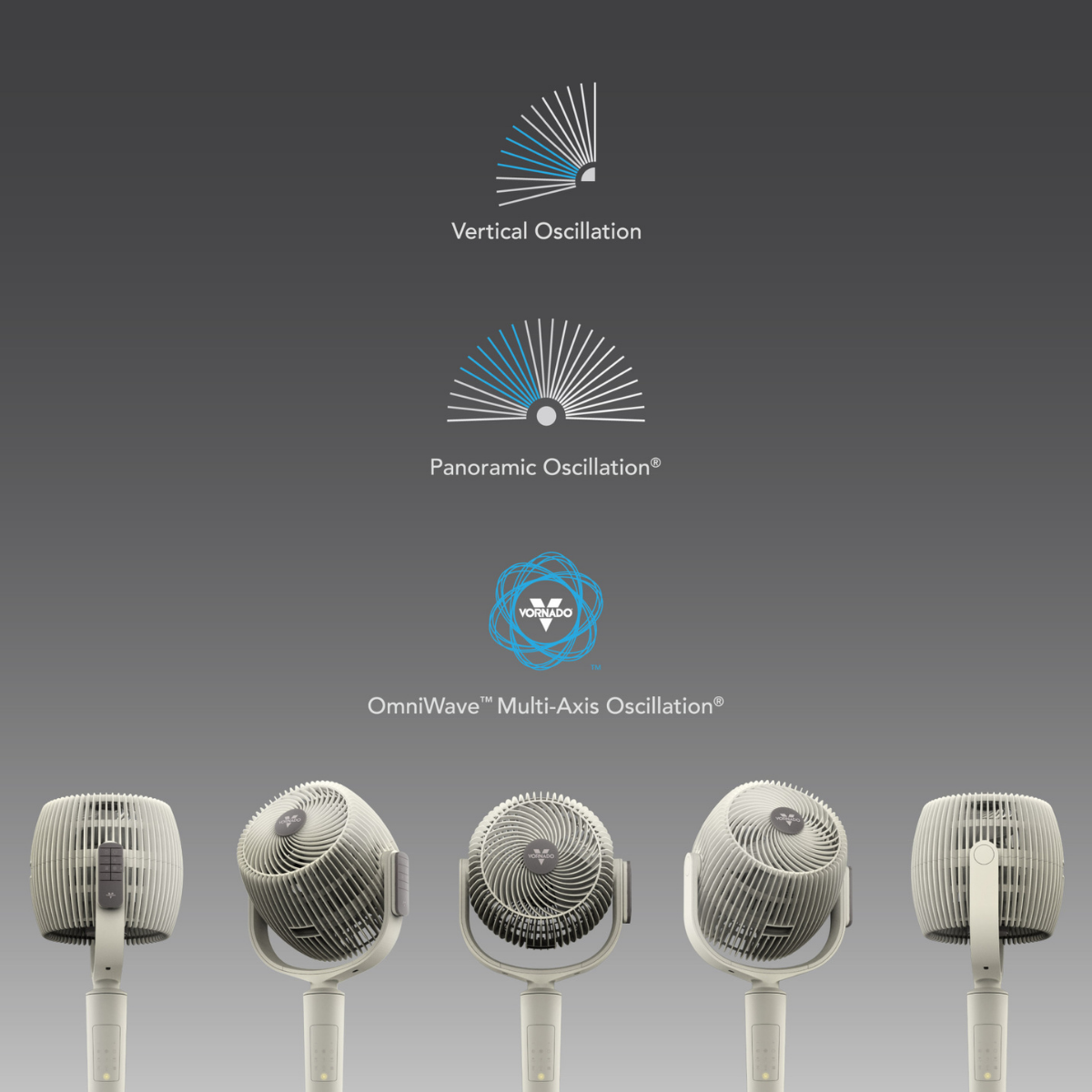 Vornado EOS 9S Whole Room Multi-Axis Oscillating OmniWave Pedestal Fan - Infographic