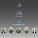 Vornado EOS 9S Whole Room Multi-Axis Oscillating OmniWave Pedestal Fan - Infographic