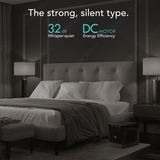 Vornado EV3 Whole Room Evaporative Humidifier - Infographic