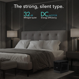 Vornado EV3 Whole Room Evaporative Humidifier - Infographic