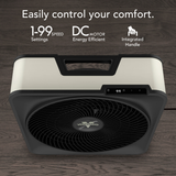 Vornado Model 80X High Velocity Electric Box Fan - Infographic 5