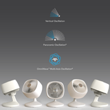 Vornado MOVIO 6 Oscillating Fan with OmniWave - Infographic