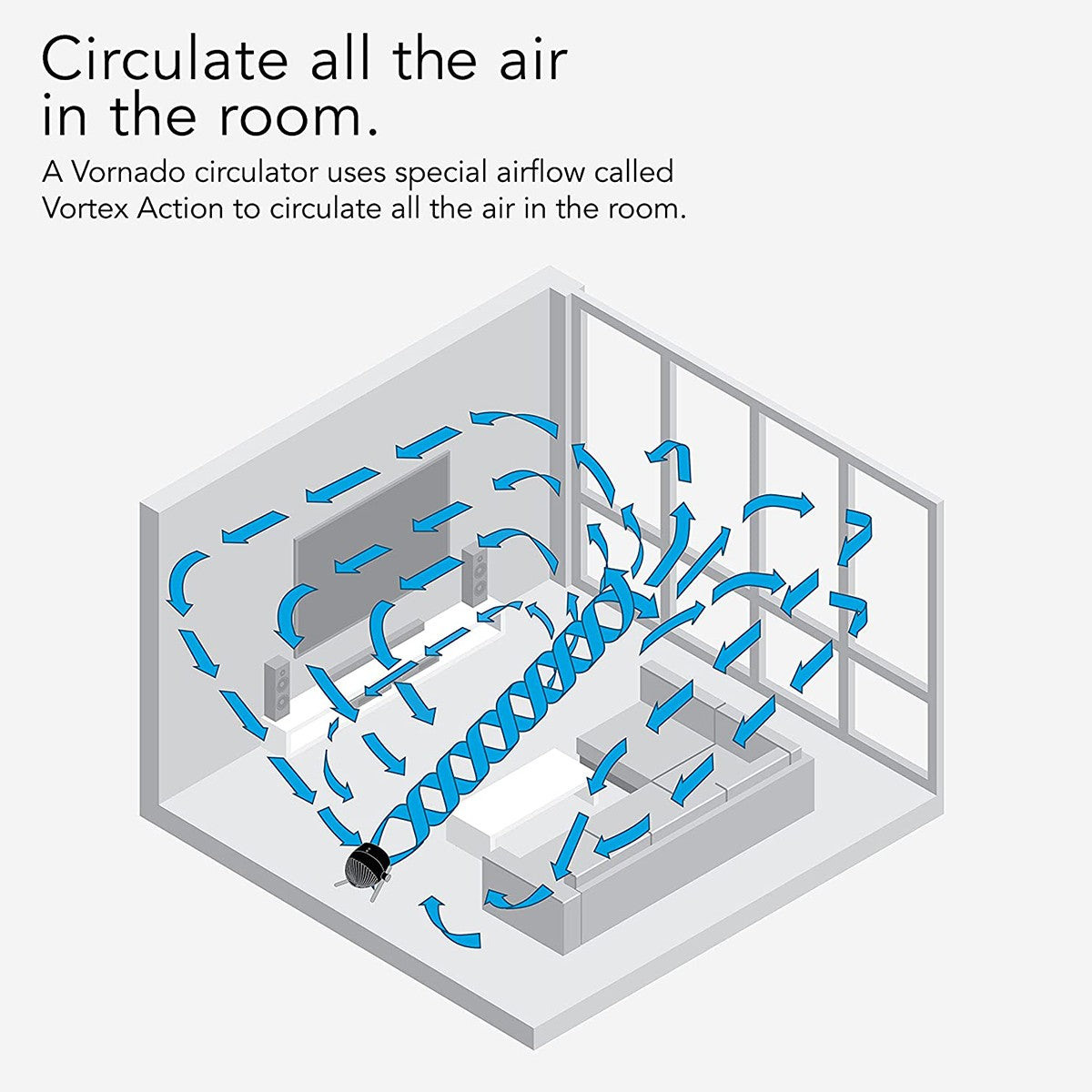 Vornado Pivot6 Medium Air Circulator Fan