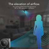 Vornado STRATA Compact Floor Fan