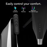Vornado Strata Compact Floor Fan Infographic 4