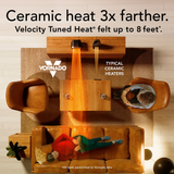 Vornado VC-01 Ceramic Space Heater - Infographic 1