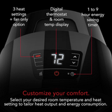 Velocity 3R+ Whole Room Heater - Infographic 1