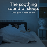 Vornado VORA 8 Whole Room Oscillating OmniWave Fan - Infographic 2