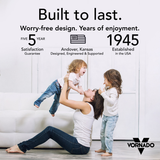 Vornado VORA 8 Whole Room Oscillating OmniWave Fan - Infographic 5